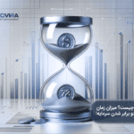 قانون ۷۲ چیست؟ میزان زمان لازم برای دو برابر شدن سرمایه!